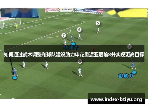如何通过战术调整和球队建设助力申花重返亚冠前8并实现更高目标
