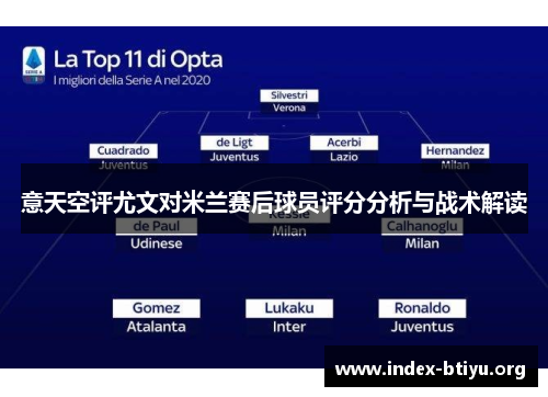 意天空评尤文对米兰赛后球员评分分析与战术解读 意天空评尤文对米兰赛后球员评分分析与战术解读