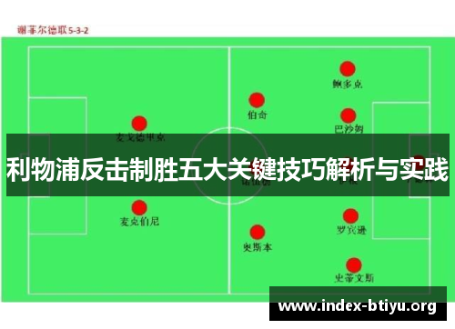 利物浦反击制胜五大关键技巧解析与实践