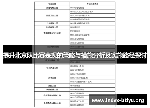 提升北京队比赛表现的策略与措施分析及实施路径探讨