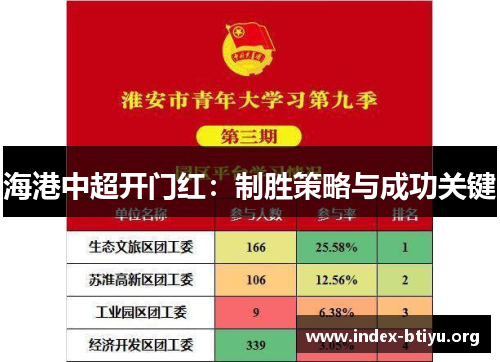 海港中超开门红:制胜策略与成功关键 海港中超开门红:制胜策略与成功关键