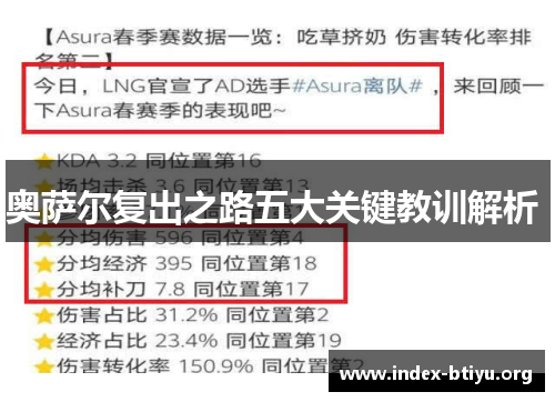 奥萨尔复出之路五大关键教训解析 奥萨尔复出之路五大关键教训解析