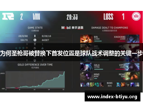 为何圣枪哥被替换下首发位置是球队战术调整的关键一步