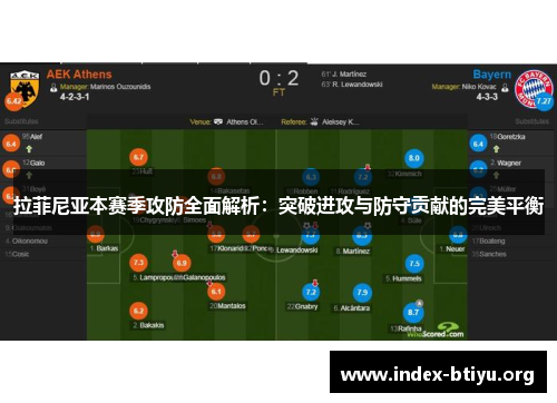 拉菲尼亚本赛季攻防全面解析：突破进攻与防守贡献的完美平衡