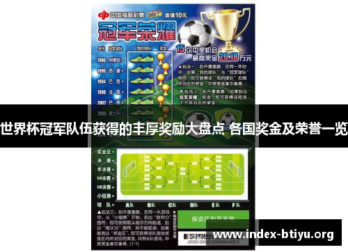 世界杯冠军队伍获得的丰厚奖励大盘点 各国奖金及荣誉一览