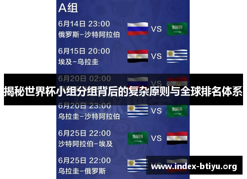 揭秘世界杯小组分组背后的复杂原则与全球排名体系