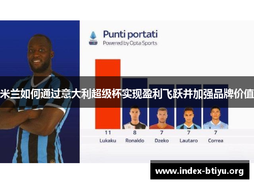 米兰如何通过意大利超级杯实现盈利飞跃并加强品牌价值