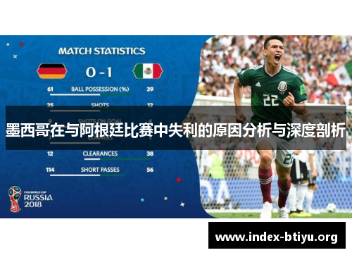 墨西哥在与阿根廷比赛中失利的原因分析与深度剖析